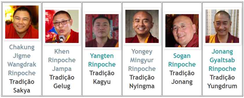 Chakung Jigme Wangdrak Rinpoche, Khen Rinpoche Jampa, Yangten Rinpoche, Yongey Mingyur Rinpoche, Sogan Rinpoche e Jonang Gyaltsab Rinpoche