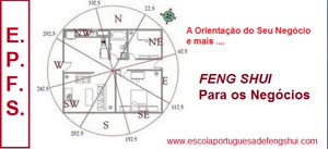 Portugal: Feng Shui Para os Negócios, Curso Por Internet